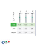 فرز الماسی دیسک لنزی دیا کد 304